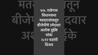 राळेगाव विधानसभा मतदारसंघातून अशोक वुईके विजयी।