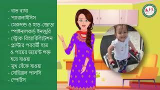 ব্যথা নিরাময় ফিজিওথেরাপি সেন্টার, আছমত আলী খান সেন্ট্রাল হাসপাতাল,মাদারীপুর সদর  ফোনঃ 01717 400 410