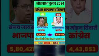 पश्चिम चम्‍पारण (बिहार) लोकसभा चुनाव परिणाम 2024 | संजय जायसवाल vs मदन मोहन तिवारी | Loksabha Result