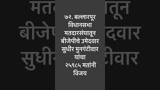 ￼सुधीर मुनगंटीवार बल्लारपूर विधानसभा मतदारसंघातून विजयी।