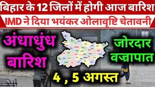 Bihar Wether Update:-बिहार के 12 जिले में होगी आज बारिश IMD ने दिया भयंकर ओलावृष्टि चेतावनी