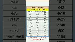 આજના બોટાદ #માર્કેટયાર્ડ ના ભાવ |26-11-2024