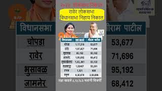 रावेर लोकसभा निकाल विधान सभा प्रमाणे | Raver loksabha result vidhan sabha wise result
