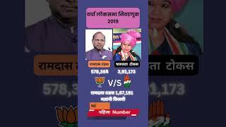 वर्धा लोकसभा निकाल 2019 wardha loksabha election result