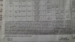 कार्यालय कृषि उत्पादन मंडी समिति,जहांगीराबाद(बुलंदशहर) दुकान आवंटनहेतु  लाइसेंस धारी व्यापारियों के.