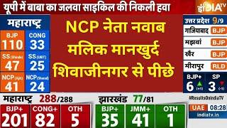 Maharashtra Election Result: NCP नेता नवाब मलिक मानखुर्द शिवाजीनगर से पीछे | Nawab Malik | NCP