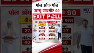 Exit Poll Update | पोल ऑफ पोलनुसार जम्मू आणि काश्मिरमध्ये काँग्रेस आघाडीवर | tv9 Marathi