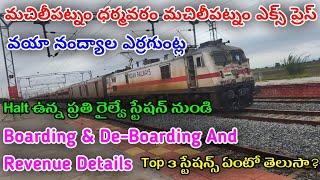 Machilipatnam Dharmavaram Express|మచిలీపట్నం ధర్మవరం ఎక్స్ప్రెస్|Boarding Deboarding Revenue Details