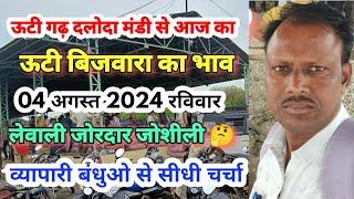 दलोदा मंडी का आज का 04 अगस्त 2024 रविवार, ऊटी लहसुन का भाव || ooty Garlic Bijv