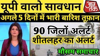 Uttar Pradesh Weather उत्तर प्रदेश मौसम 17 December 2024 Lucknow Weather mosam ki jankari