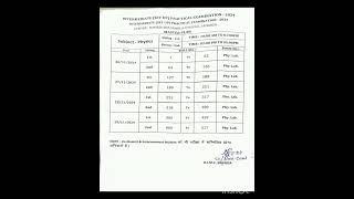 RJM College Saharsa 12th sentup pritical notice