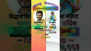 शिवाजीनगर पुणे विधानसभा निवडणूक सिद्धार्थ शिरोळे आणि दत्ता बहिरट