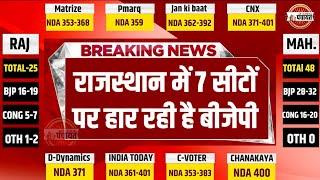 Loksabha election result राजस्थान की 7 सीटों पर Exit Poll में हार रही है बीजेपी Nagaur | Churu sikar