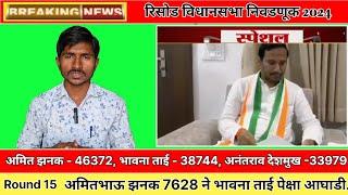 Round 15, रिसोड मालेगाव विधानसभा निवडणूक Result 2024 | Risod Malegaon Vidhansabha Nivadanuk Result