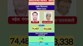 अकोट विधानसभा निकाल 2024 | akot assembly election result