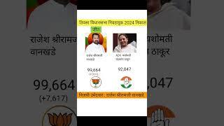 तिवसा विधानसभा निवडणूक 2024 निकाल ||