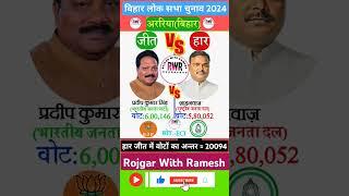 अररिया जिला बिहार लोक सभा चुनाव परिणाम 2024||प्रदीप VS शाहनवाज||