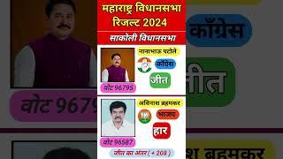 साकोली विधानसभा मदारसंघ निकाल २०२४ / Sakoli assembly election result 2024