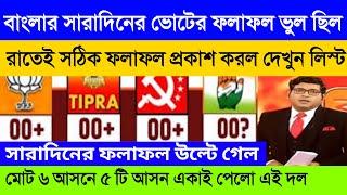 23 November 2024 Akashvani Live news | আকাশবাণী কলকাতা স্থানীয় সংবাদ । আকাশবাণী বাংলা সংবাদ