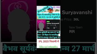 IPL Maga Auction 2025 में बिहार के समस्तीपुर जिले से वैभव सूर्यवंशी का निलामी हुआ है