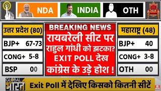 UP Exit Poll Result 2024: रायबरेली सीट पर राहुल गांधी को झटका ?EXIT POLL देख कांग्रेस के उड़े होश !