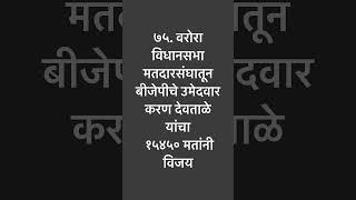 वरोरा विधानसभा मतदारसंघातून करण देवताळे विजयी।