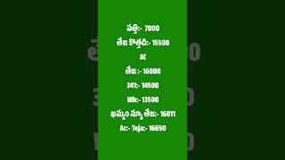 17/12/2024ఈరోజు కోత్త మిర్చి & పత్తి ధర? WARANGAL MARKET CHILLIES RATES | khammam chilli rates today