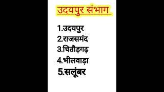 राजस्थान के 10 संभाग में उदयपुर संभाग के जिले || Udaypur Sambhag Jile || RGD || RAMESH GYAN DHARA