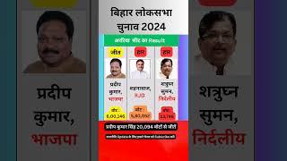 बिहार लोकसभा 2024 की टक्कर वाली अररिया सीट पर शाहनवाज की हार