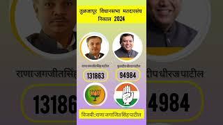 #उस्मानाबाद जिल्ह्यातील सर्व विजयी उमेदवार