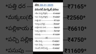 ఈరోజు వరంగల్ వ్యవసాయ మార్కెట్ ధరలు 08/01/2025