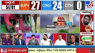 'మహా'బలి ఎవరు.. అద్దంకి దయాకర్ మాటల్లో | Maharashtra Elections Result 2024 - TV9