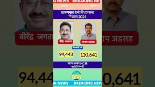 धामणगाव रेल्वे विधानसभा निकाल 2024 | dhamangaon assembly election result