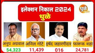 विधानसभा इलेक्शन रिझल्ट 2024 | धुळे शहर | #Dhule News Channel |