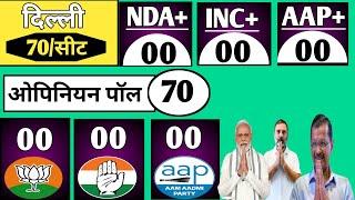 Delhi Vidhan Shabha Election Exit Poll 2024 | Delhi Assembly Chunav Opinion Poll 2024 |