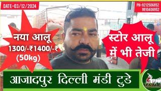 03/दिसम्बर/2024"आलू का भाव"Azadpur Delhi Mandi,potato Wholesale prices"टोटल अवाक"104"नयाआलू38"bal"28