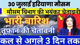 आज का हरियाणा मौसम विभाग : Haryana Weather Report 30 July 2024 Hisar Weather Today