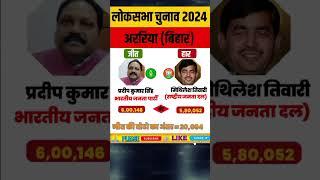 अररिया (बिहार) लोकसभा चुनाव परिणाम 2024 | प्रदीप कुमार सिंह  v/s शाहनवाज  | Loksabha Result