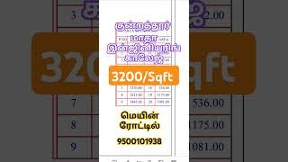 சென்னை குன்றத்தூர் மாதா இன்ஜினியரிங் காலேஜ் அருகில். Approved plot sale.3200.per sqft.