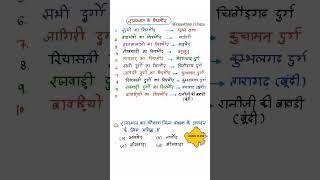 राजस्थान के सिरमौर l Rajasthan GK question