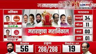 Yeola Vidhansabha | येवल्यातून राष्ट्रवादीचे Chagan Bhujbhal  विजयी |  Marathi News