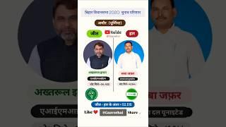 अख्तरूल इमान अमौर विधानसभा सीट से 2020 विधानसभा चुनाव में जीते है और जदयू प्रत्याशी हार गए 🚩🚩