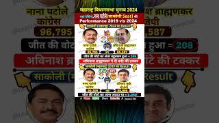 साकोली सीट परिणाम 2024 v/s 2019 -  महाराष्ट्र विधानसभा चुनाव 2024 | नाना पटोले की Performance