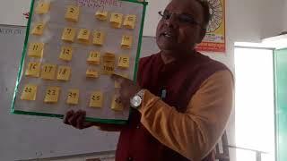 ENGLISH ALPHABET ACTIVITY/प्राथमिक विद्यालय कालेपुर महुवल जलालपुर अम्बेडकरनगर