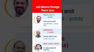 वर्धा लोकसभा निवडणुक निकाल 2024