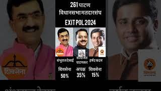 261 पाटण विधानसभा मतदारसंघ एक्झीट पोल 2024..