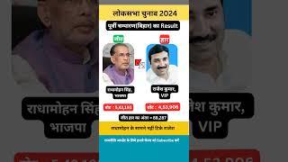 लोक सभा चुनाव 2024 में पूर्वी चंपारण के नतीजे