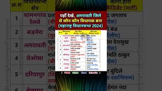 अमरावती जिले (महाराष्ट्र) से कौन कौन विधायक बना | महाराष्ट्र विधानसभा चुनाव 2024