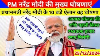 December 25, 2024 PM नरेंद्र मोदी ने छतरपुर से मध्य प्रदेश के किसानों को बड़ी सोगात दि है🎉🎉🎉