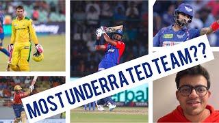 Best Team on Paper?| Delhi Capitals 2025 Squad Review | IPL Mega Auction